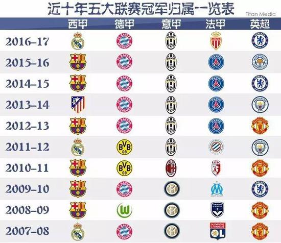 后的发言中
